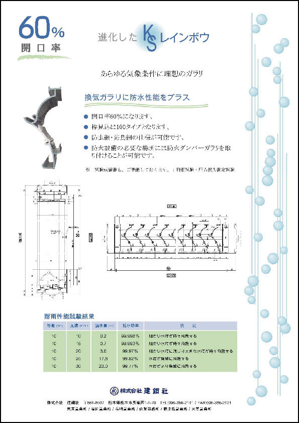 率 ガラリ 開口